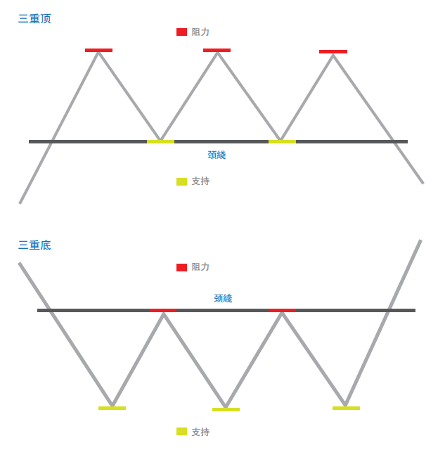 澳汇ausforex官网