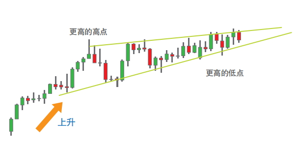 澳汇ausforex平台