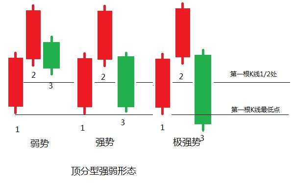 澳汇ausforex平台