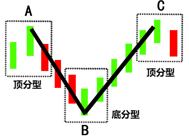 澳汇ausforex官网