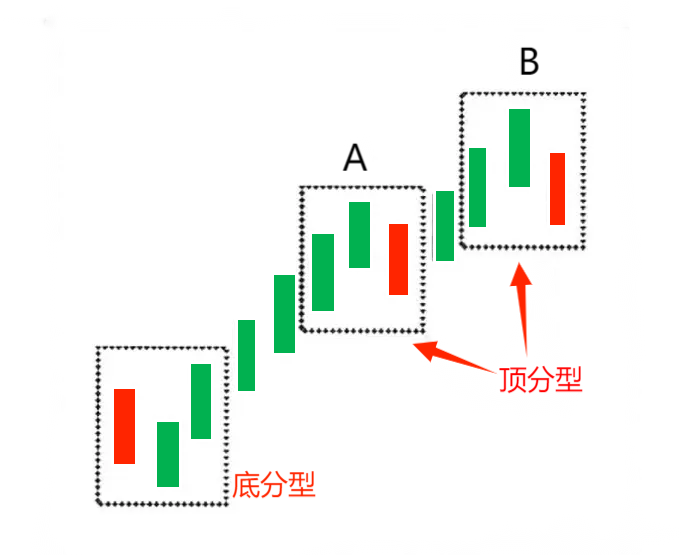 澳汇ausforex平台