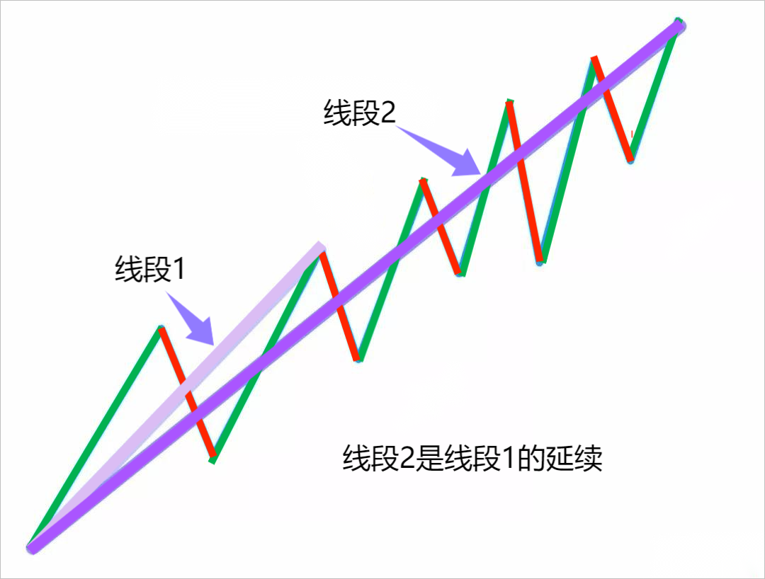 澳汇ausforex平台