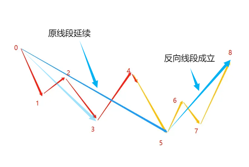 澳汇ausforex平台