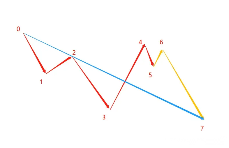 澳汇ausforex平台