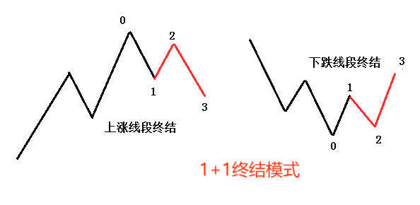 澳汇ausforex平台