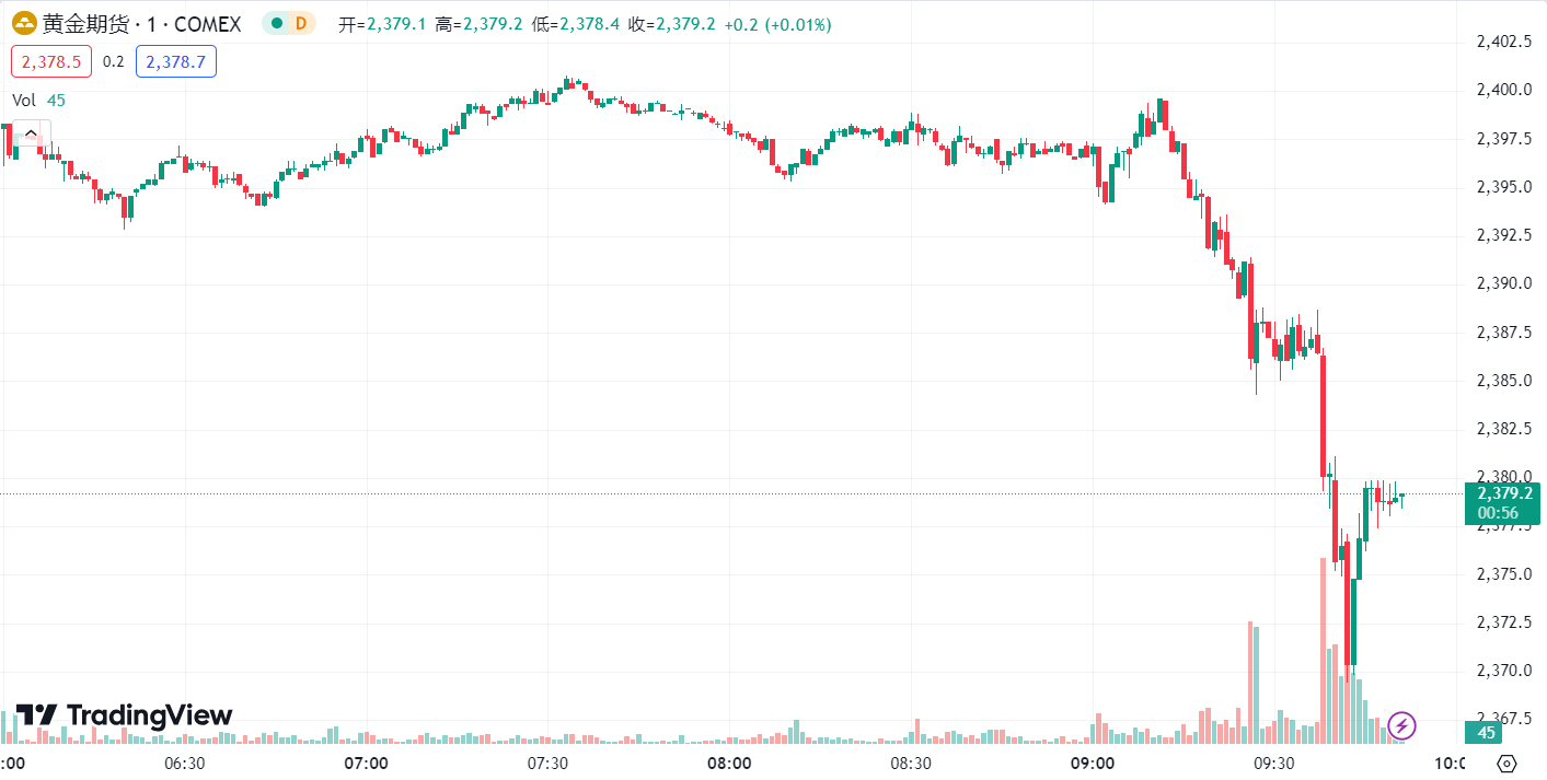 澳汇ausforex官网