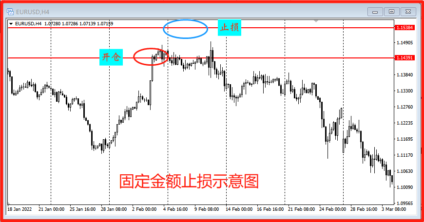 澳汇ausforex官网