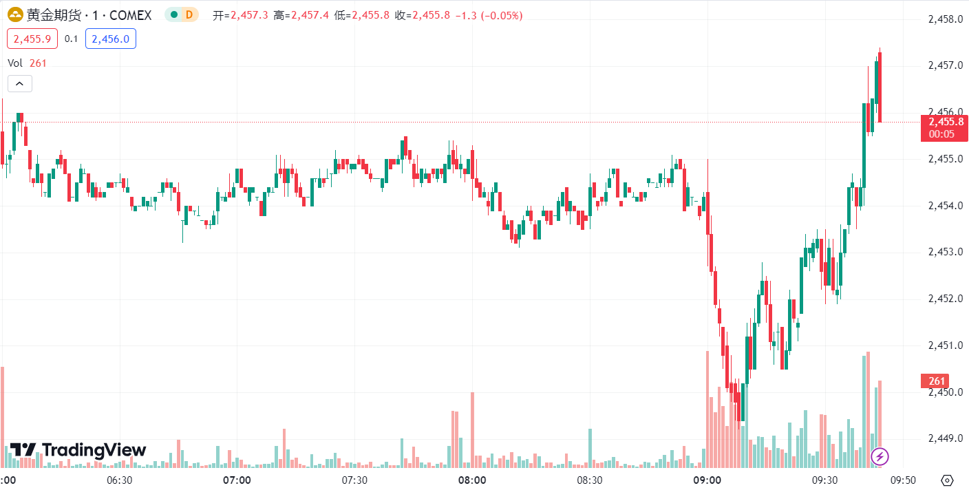 澳汇ausforex官网