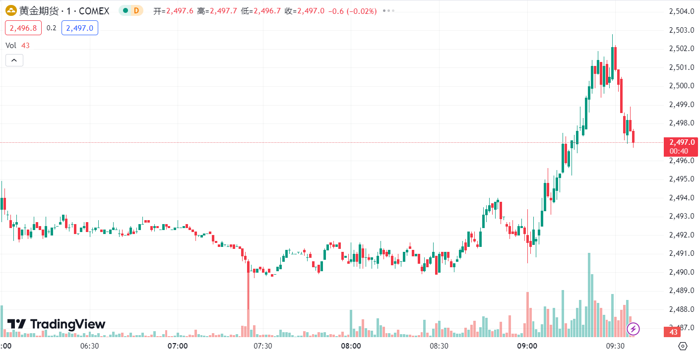 澳汇ausforex官网