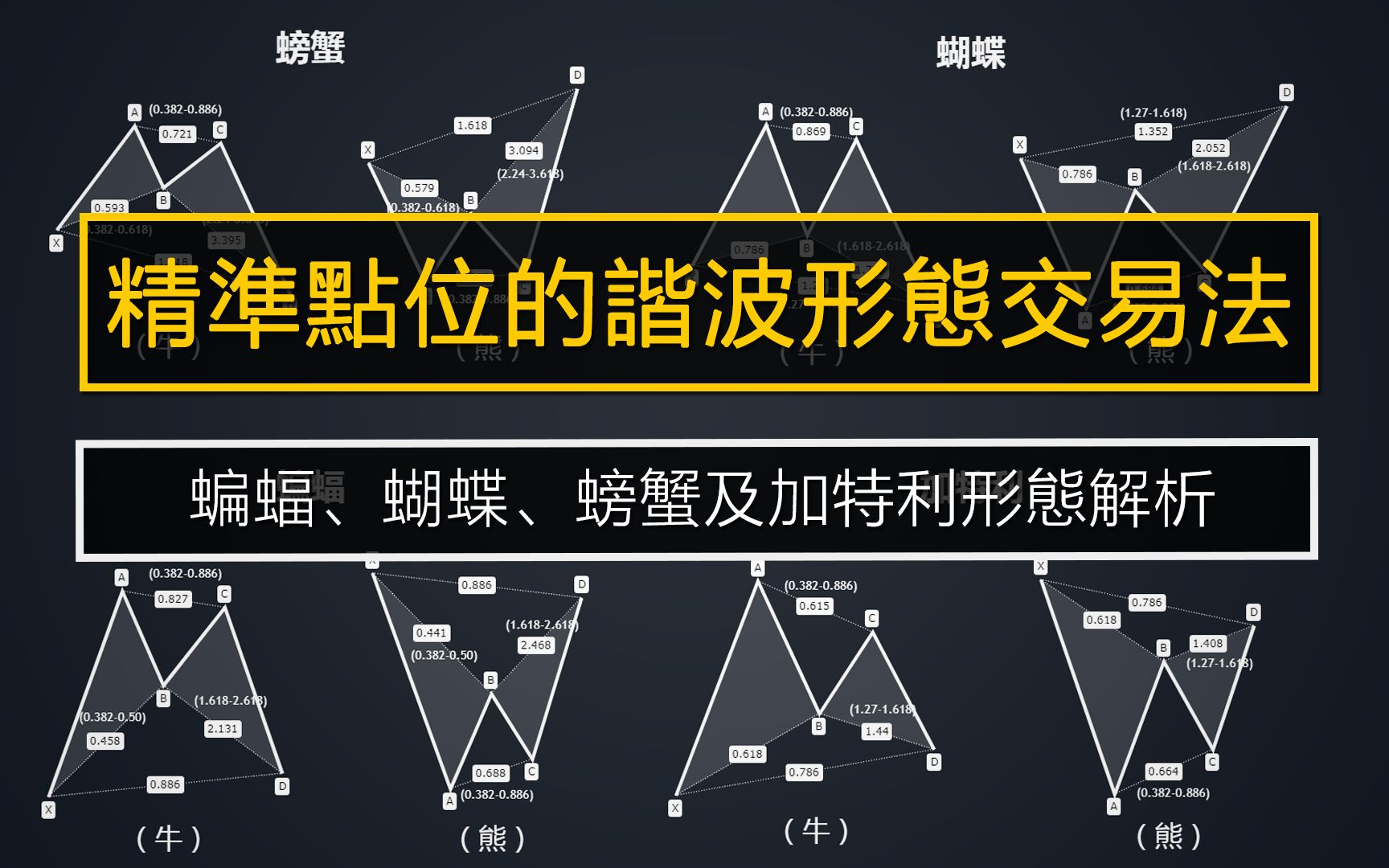 澳汇ausforex平台