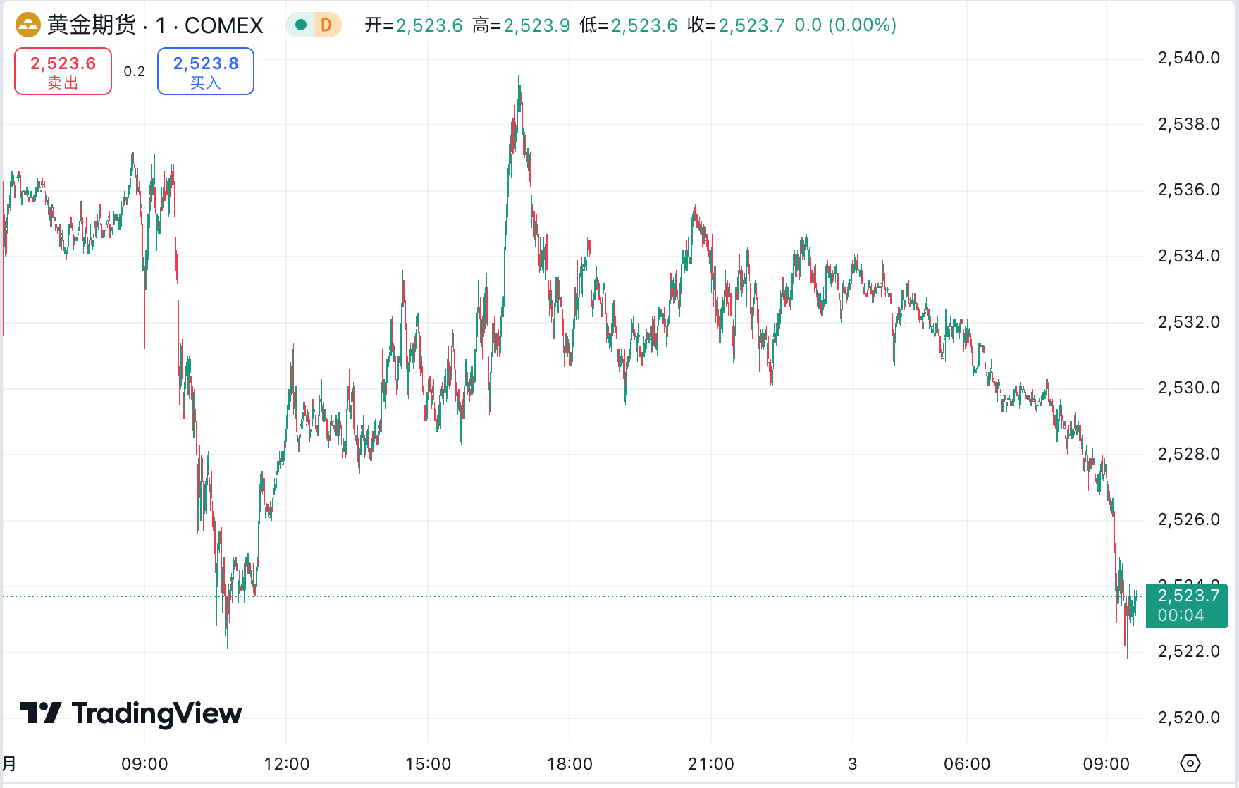 澳汇ausforex官网