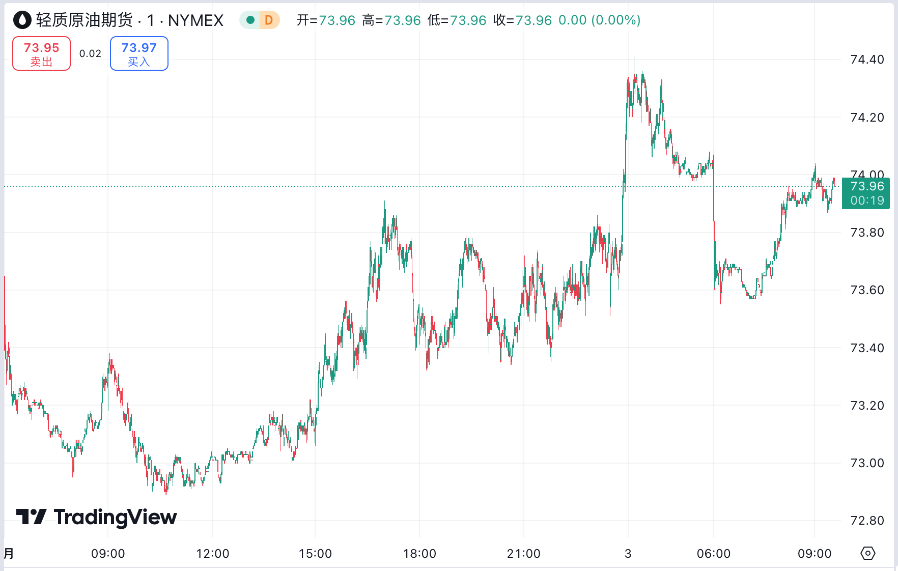 澳汇ausforex官网