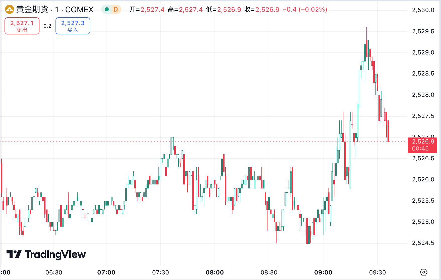 澳汇ausforex官网