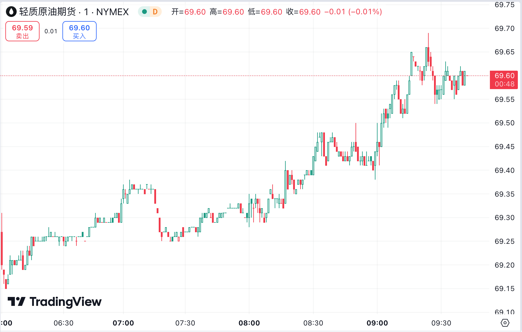 澳汇ausforex官网