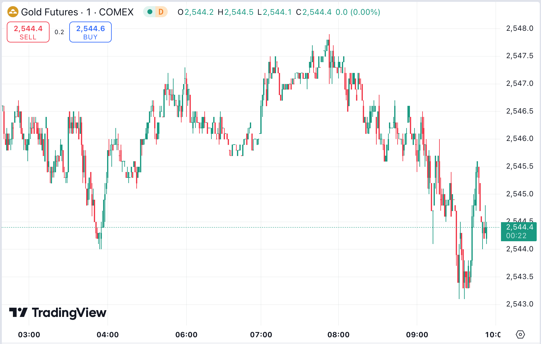 澳汇ausforex官网