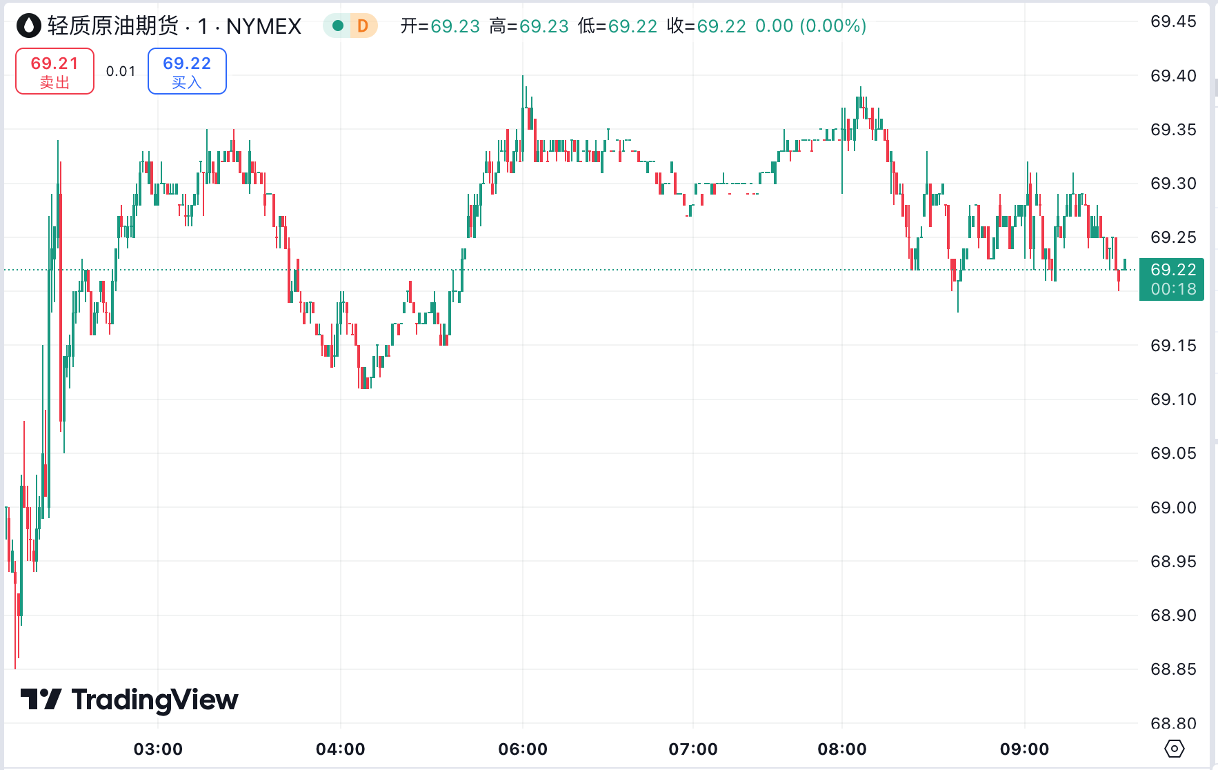 澳汇ausforex官网