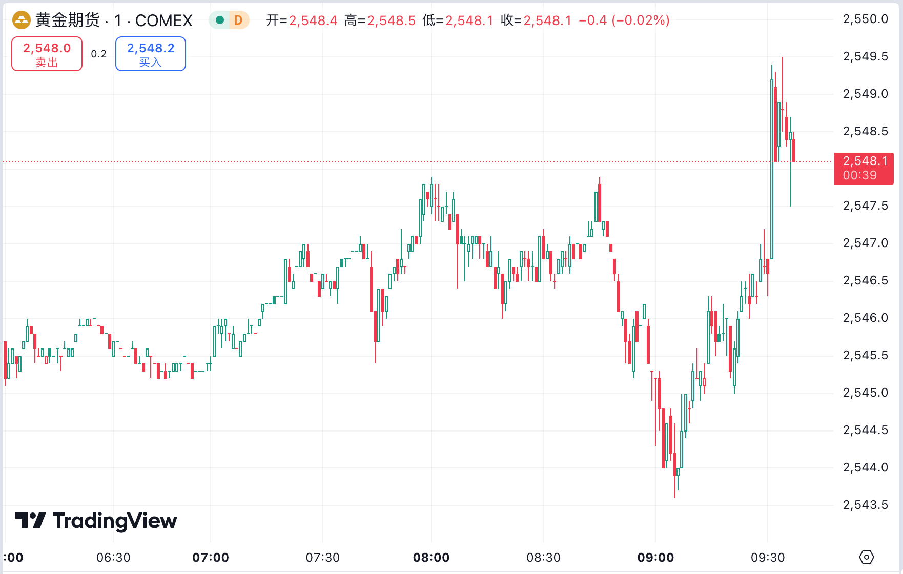 澳汇ausforex官网