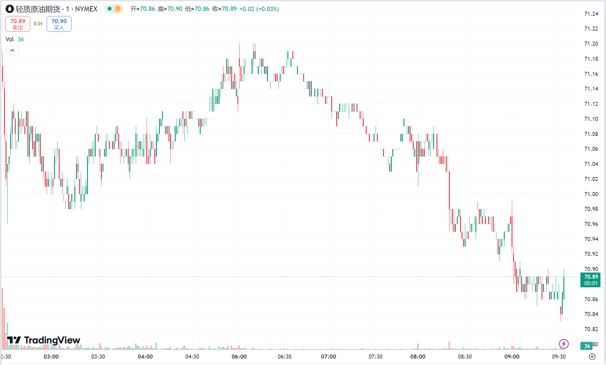 澳汇ausforex官网