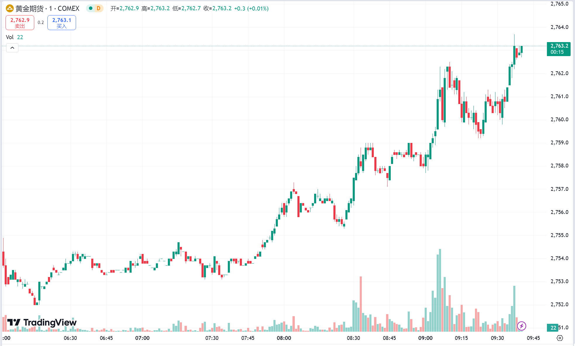 澳汇ausforex官网